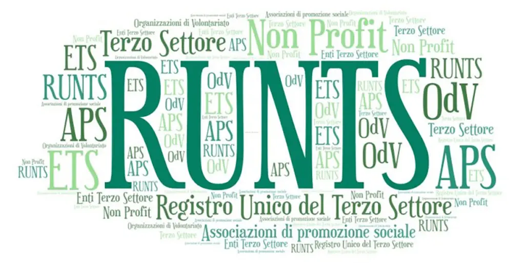 RUNTS, associazioni ed Enti del Terzo settore
